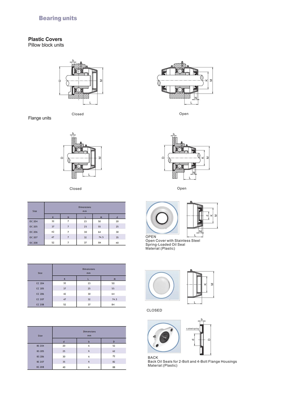 Insert Ball Bearings